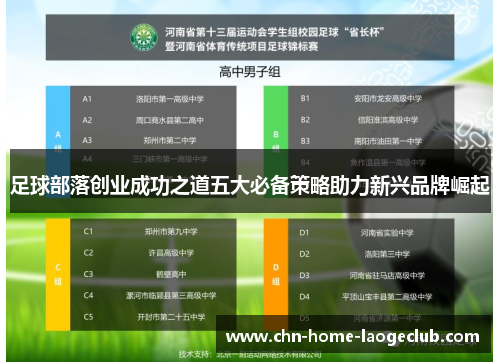足球部落创业成功之道五大必备策略助力新兴品牌崛起