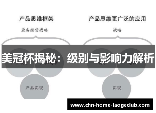 美冠杯揭秘：级别与影响力解析