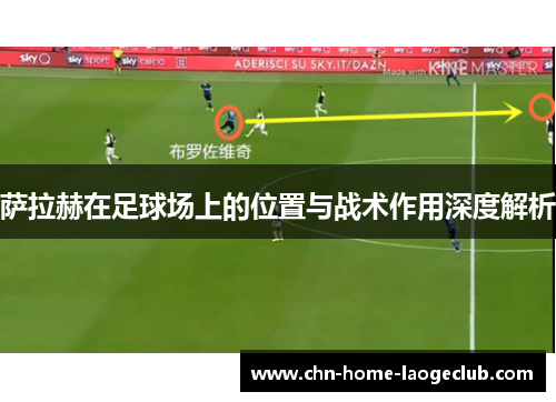 萨拉赫在足球场上的位置与战术作用深度解析