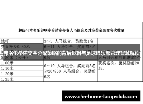 弗洛伦蒂诺奖金分配策略的背后逻辑与足球俱乐部管理智慧解读