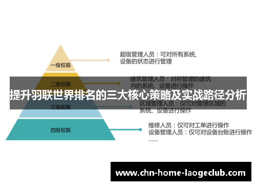 提升羽联世界排名的三大核心策略及实战路径分析