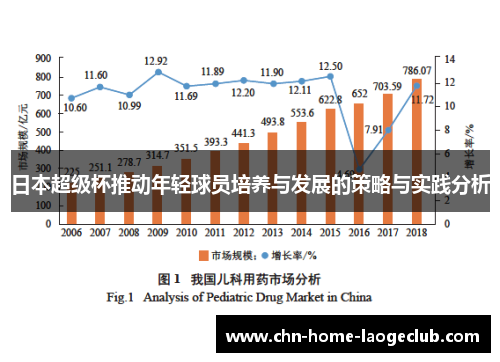 日本超级杯推动年轻球员培养与发展的策略与实践分析 日本超级杯推动年轻球员培养与发展的策略与实践分析