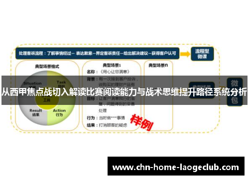 从西甲焦点战切入解读比赛阅读能力与战术思维提升路径系统分析