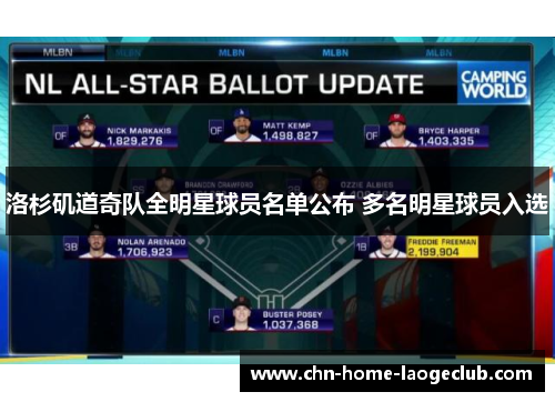 洛杉矶道奇队全明星球员名单公布 多名明星球员入选 洛杉矶道奇队全明星球员名单公布 多名明星球员入选
