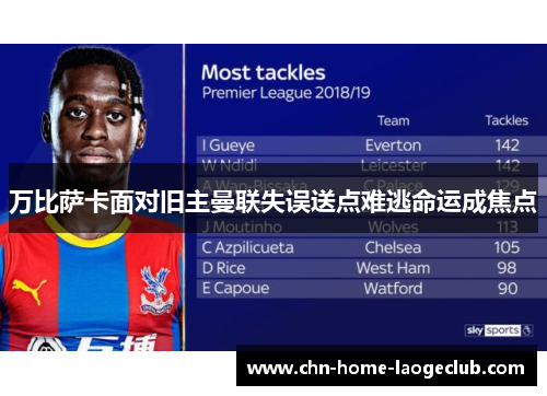 万比萨卡面对旧主曼联失误送点难逃命运成焦点