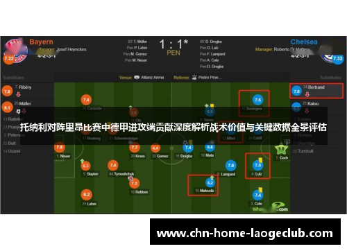 托纳利对阵里昂比赛中德甲进攻端贡献深度解析战术价值与关键数据全景评估