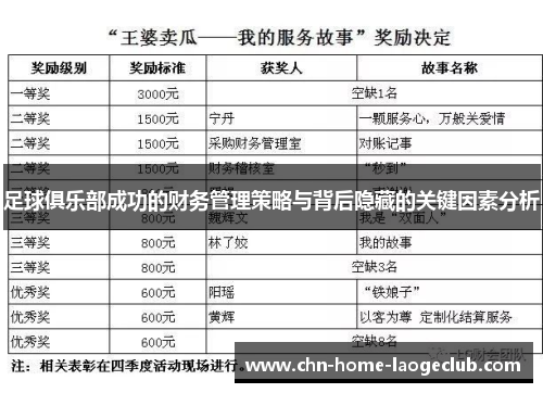 足球俱乐部成功的财务管理策略与背后隐藏的关键因素分析
