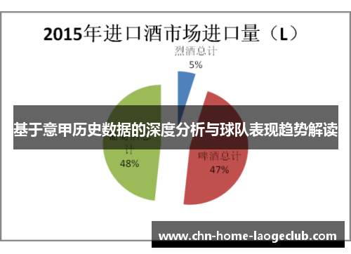基于意甲历史数据的深度分析与球队表现趋势解读
