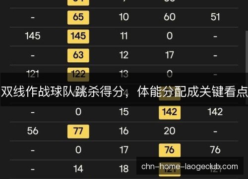 双线作战球队跳杀得分，体能分配成关键看点